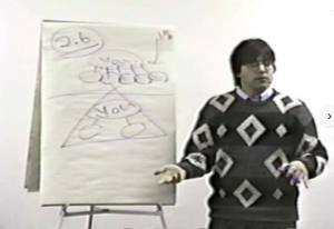 Keith Raniere in 1991 at a Consumers' Buyline training session